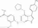 Fig. 53 - METHODS OF TREATING A CANCER USING SUBSTITUTED PYRROLOPYRIMIDINE COMPOUNDS, COMPOSITIONS THEREOF