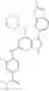 Fig. 86 - METHODS OF TREATING A CANCER USING SUBSTITUTED PYRROLOPYRIMIDINE COMPOUNDS, COMPOSITIONS THEREOF