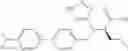 Fig. 253 - Beta-tetrazolyl-propionic acids as metallo-beta-lactamase inhibitors