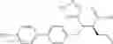 Fig. 264 - Beta-tetrazolyl-propionic acids as metallo-beta-lactamase inhibitors