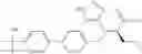Fig. 277 - Beta-tetrazolyl-propionic acids as metallo-beta-lactamase inhibitors