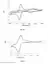 Fig. 09 - PHENOTHIAZINE/PHENOTHIAZONE -GRAPHENE OXIDE COMPOSITE