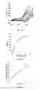 Fig. 18 - PHENOTHIAZINE/PHENOTHIAZONE -GRAPHENE OXIDE COMPOSITE