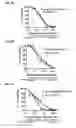 Fig. 06 - Liposomal drug encapsulation