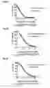 Fig. 07 - Liposomal drug encapsulation