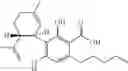Fig. 03 - Use of cannabinoids in the treatment of epilepsy