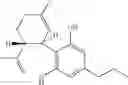 Fig. 04 - Use of cannabinoids in the treatment of epilepsy