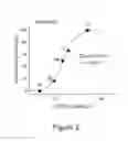 Fig. 03 - General anesthetics that are not neurotoxic