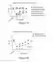 Fig. 09 - General anesthetics that are not neurotoxic