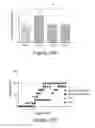 Fig. 17 - General anesthetics that are not neurotoxic