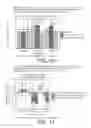 Fig. 09 - Method and composition for increasing muscle protein synthesis and/or functional strength in mammals