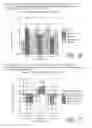 Fig. 12 - Method and composition for increasing muscle protein synthesis and/or functional strength in mammals