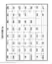 Fig. 15 - Method of Modulating Protein 14-3-3 Functionality By Facilitating or Inhibiting Phosphorylation