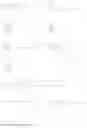Fig. 18 - Method of Modulating Protein 14-3-3 Functionality By Facilitating or Inhibiting Phosphorylation