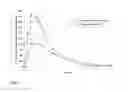 Fig. 10 - Neridronic acid for treating bone marrow lesions