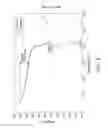 Fig. 04 - Salts and polymorphs of cyclic boronic acid ester derivatives and therapeutic uses thereof
