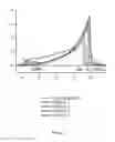 Fig. 04 - Processing of natural polysaccharides by selected non-pathogenic microorganisms and methods of making and using the same