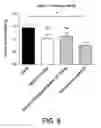 Fig. 14 - METHODS OF ADMINISTERING LMWH