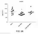 Fig. 16 - METHODS OF ADMINISTERING LMWH