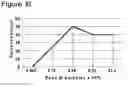 Fig. 04 - Immune-modifying nanoparticles for the treatment of inflammatory diseases