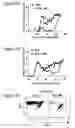 Fig. 19 - Immune-modifying nanoparticles for the treatment of inflammatory diseases