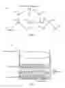 Fig. 02 - Cell free compositions for cellular restoration and methods of making and using same