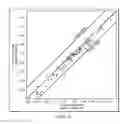 Fig. 04 - Cell free compositions for cellular restoration and methods of making and using same