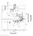 Fig. 20 - Combination therapy of acellular pro-tolerogenic and pro-inflammatory preparations for modulating the immune system