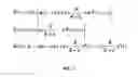 Fig. 02 - Methods and Genetic Systems for Cell Engineering