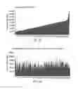 Fig. 05 - Porcine lactic acid bacterial strains