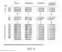 Fig. 12 - Porcine lactic acid bacterial strains