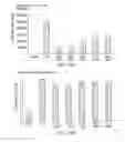 Fig. 18 - Porcine lactic acid bacterial strains