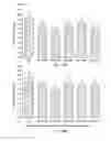 Fig. 19 - Porcine lactic acid bacterial strains