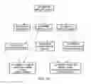 Fig. 26 - Porcine lactic acid bacterial strains
