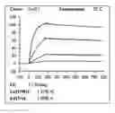 Fig. 01 - NOVEL BINDING PROTEINS FOR PCSK9