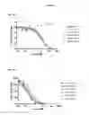 Fig. 04 - NOVEL BINDING PROTEINS FOR PCSK9