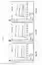 Fig. 09 - NOVEL BINDING PROTEINS FOR PCSK9