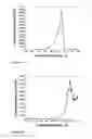 Fig. 04 - POLARIZED HYDROXYAPATITE FILMS AND METHODS OF MAKING AND USING SAME
