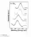 Fig. 14 - POLARIZED HYDROXYAPATITE FILMS AND METHODS OF MAKING AND USING SAME