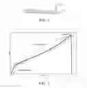 Fig. 04 - High strength biomedical materials