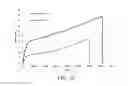 Fig. 07 - High strength biomedical materials