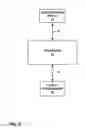 Fig. 06 - Conditional electrical stimulation