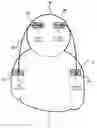 Fig. 01 - TRANSCRANIAL CURRENT STIMULATION (TCS) APPARATUS