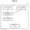 Fig. 09 - TRANSCRANIAL CURRENT STIMULATION (TCS) APPARATUS