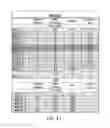 Fig. 15 - Methods of frequency-modulated phase coding (FMPC) for cochlear implants and cochlear implants applying same