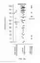 Fig. 22 - Methods of frequency-modulated phase coding (FMPC) for cochlear implants and cochlear implants applying same