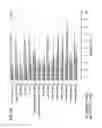 Fig. 24 - Methods of frequency-modulated phase coding (FMPC) for cochlear implants and cochlear implants applying same