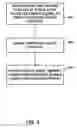 Fig. 14 - Paired stimulation pulses based on sensed compound action potential