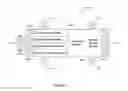 Fig. 02 - Conducted communication in a medical device system