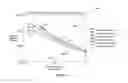 Fig. 13 - Conducted communication in a medical device system